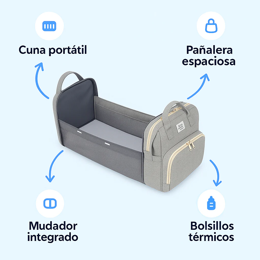 Mochila Cuna 3 en 1 + regalos 🎁